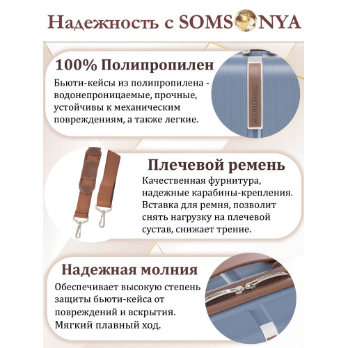 Комплект чемодан с кейсом SOMSONYA ELITE Dubai темно-голубой